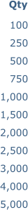 100 250 500 750 1,000 1,500 2,000 2,500 3,000 4,000 5,000  Qty