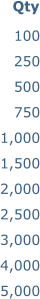 100 250 500 750 1,000 1,500 2,000 2,500 3,000 4,000 5,000  Qty