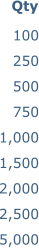 100 250 500 750 1,000 1,500 2,000 2,500 5,000   Qty